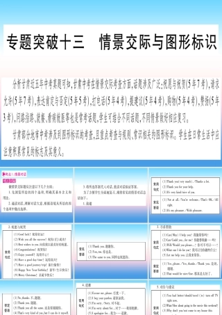 甘肃省中考英语 第二篇 中考专题突破 第一部分 语法专题 专题突破13 情景交际与图形标识课件 (新版)冀教版 课件