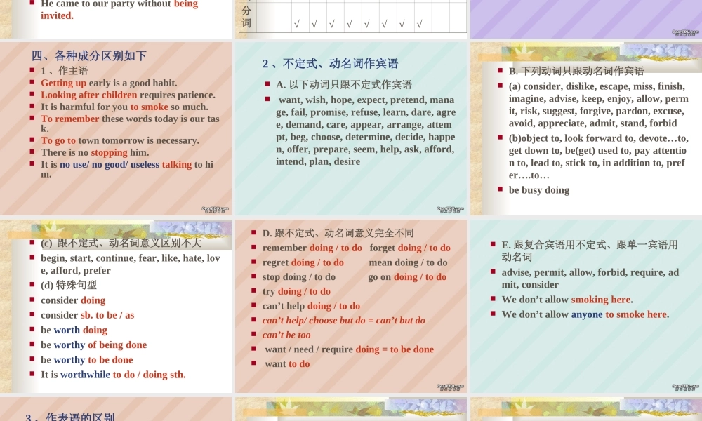 高三英语非谓语动词 新课标 人教版 课件