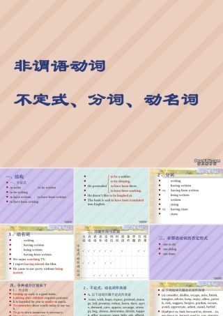 高三英语非谓语动词 新课标 人教版 课件