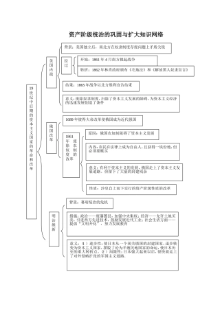 资产阶级统治的巩固与扩大知识网络