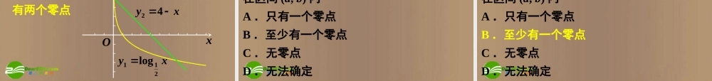 高中数学 第三章复习(一)课件 新人教A版必修1 课件
