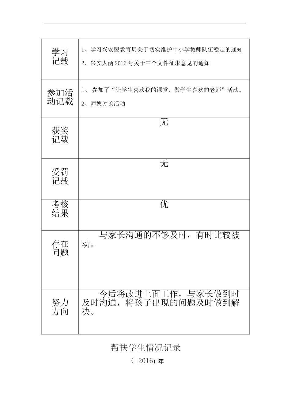 教师师德个人档案_第2页