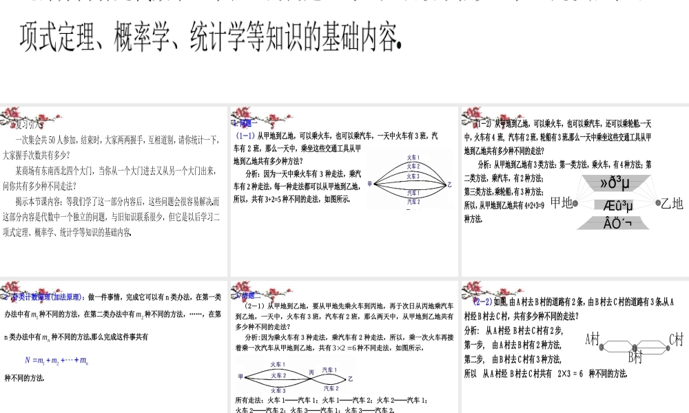 高二数学(分类计数与分步计数)课件