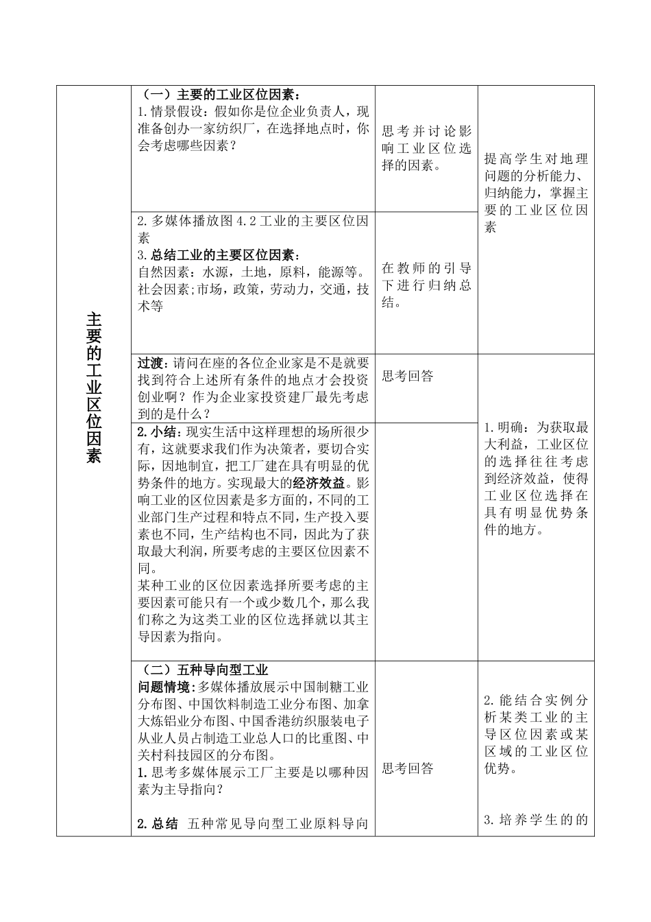 工业的区位因素与区位选择_第2页