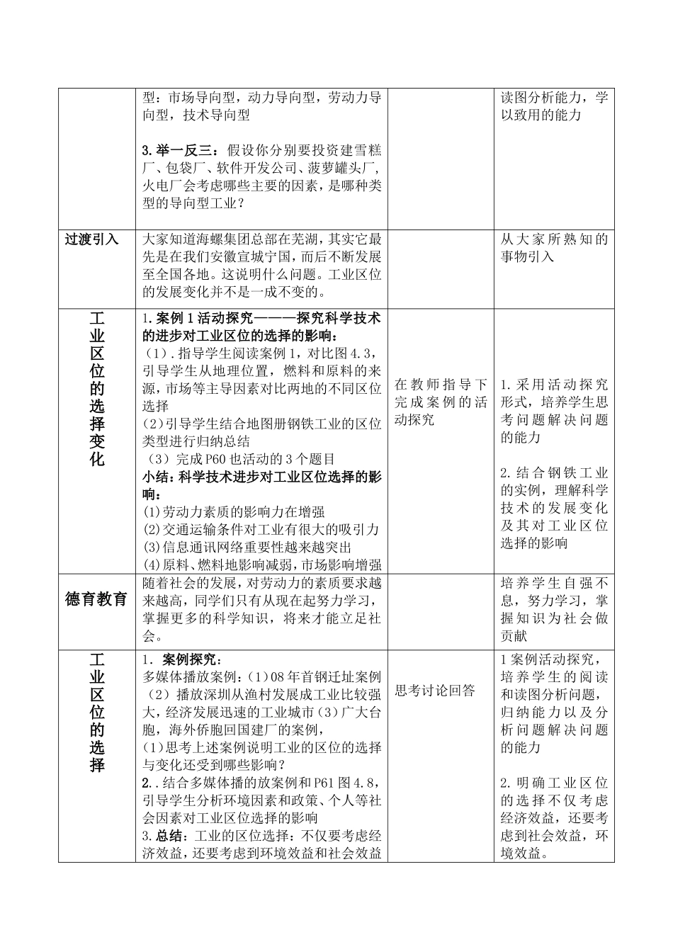 工业的区位因素与区位选择_第3页