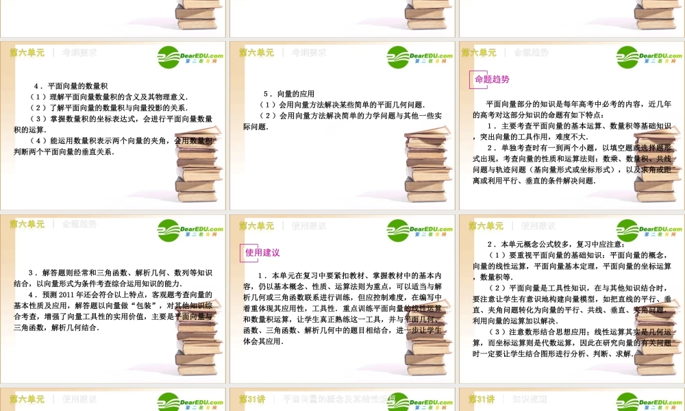 高三数学高考(文)第一轮复习精品课件：第6单元 平面向量新人教A版 课件