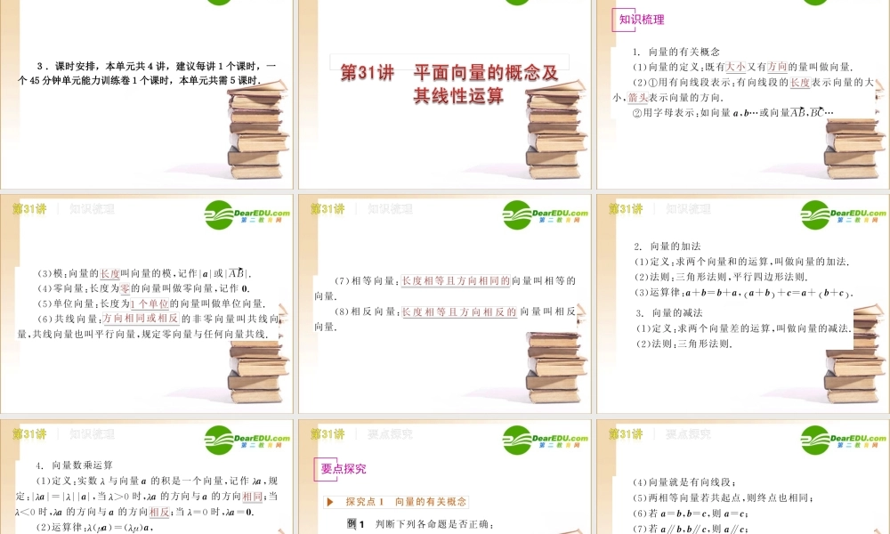 高三数学高考(文)第一轮复习精品课件：第6单元 平面向量新人教A版 课件