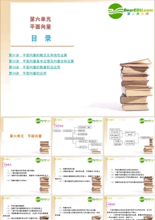 高三数学高考(文)第一轮复习精品课件：第6单元 平面向量新人教A版 课件