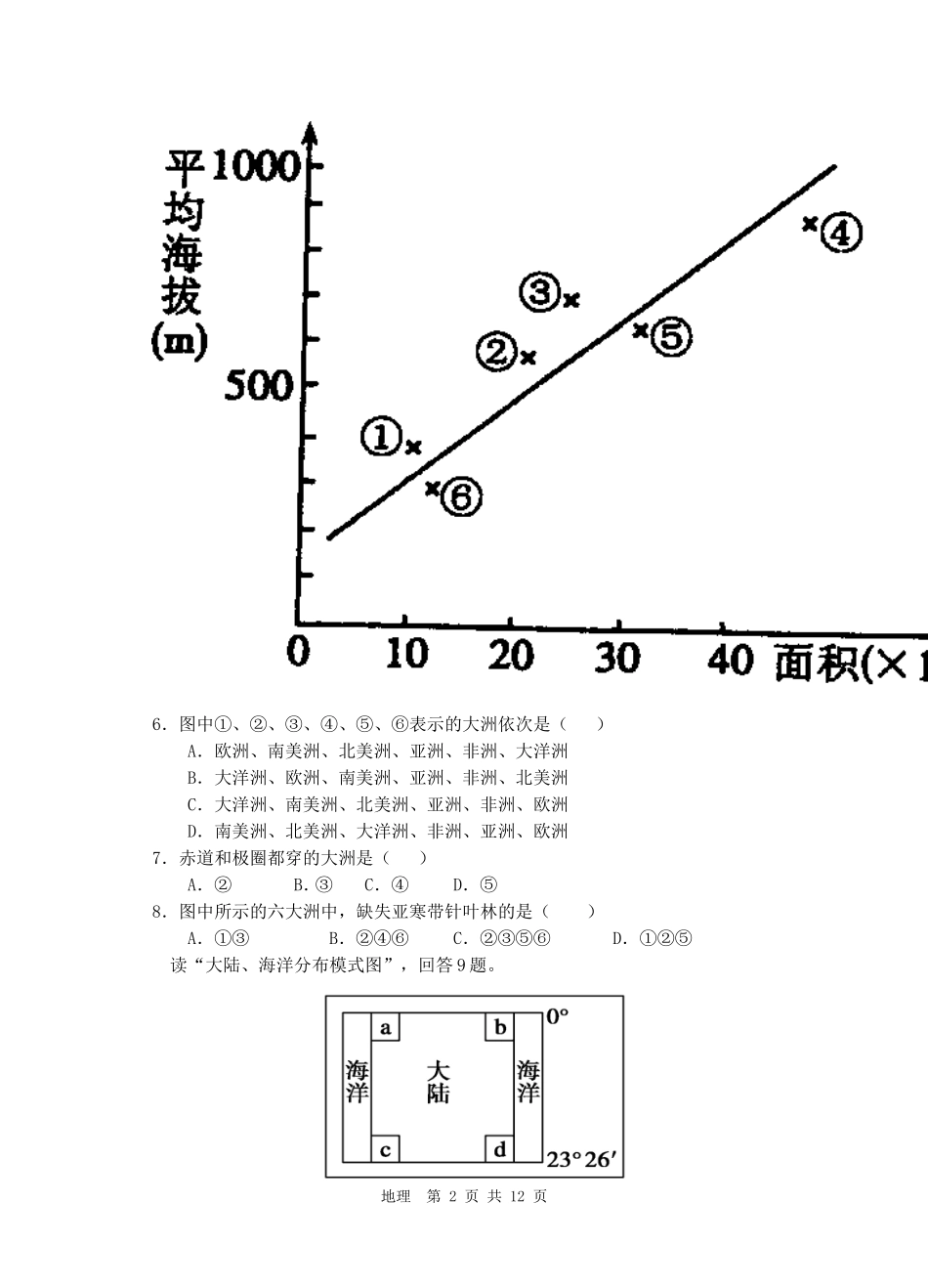 高二阶段测试卷_第2页
