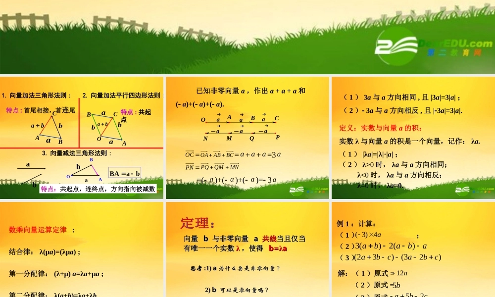 高中数学：214 数乘向量课件人教版必修4 课件