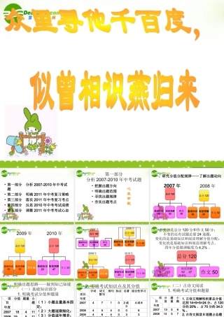 河北省]中考语文课件 冀教版 课件