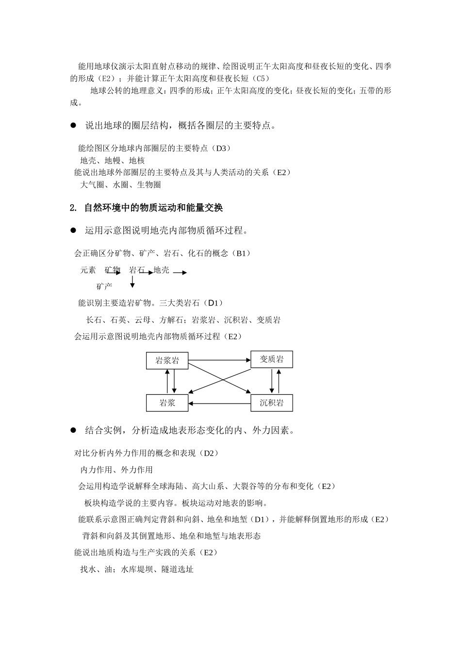 高考地理知能体系分解表(必修)_第2页