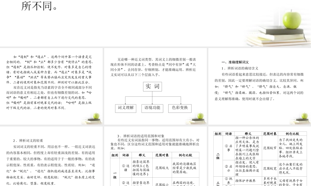 高考语文总复习 专题九 词语(包括熟语)2课件