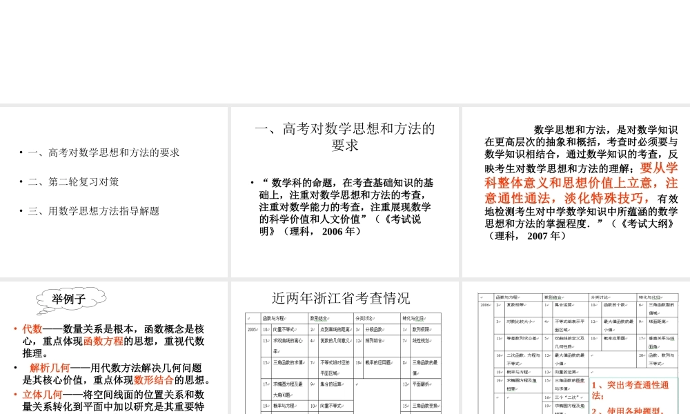 高考数学第二轮复习探讨之数学思想方法 ppt 试题