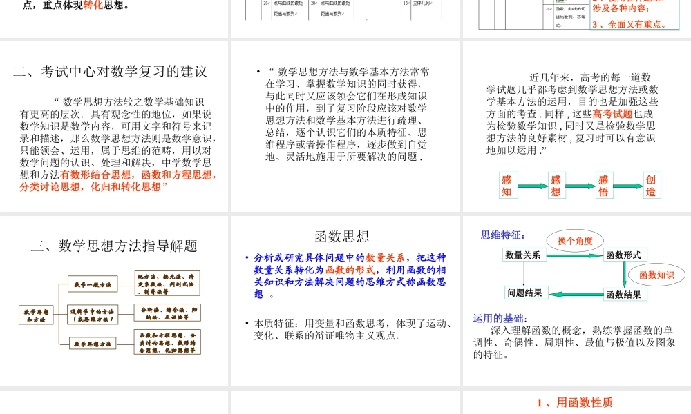 高考数学第二轮复习探讨之数学思想方法 ppt 试题