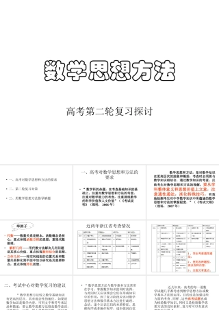 高考数学第二轮复习探讨之数学思想方法 ppt 试题