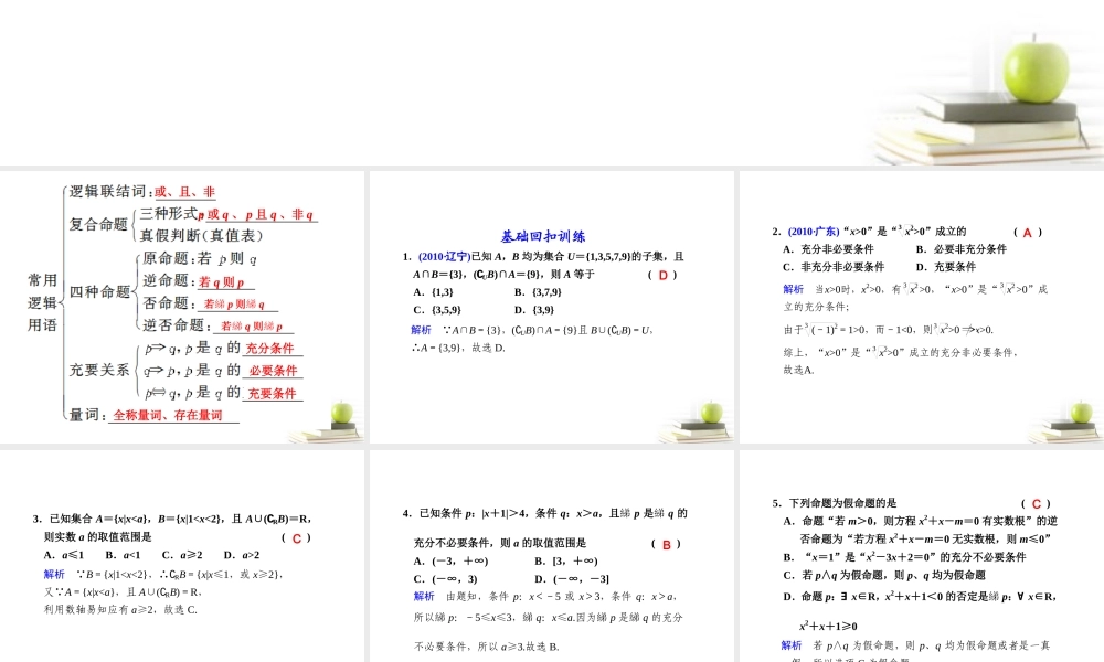 高考数学复习专题十第1讲 教材回扣课件 理 课件