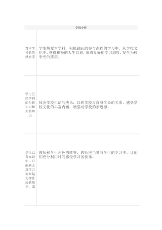 作业-----学情分析