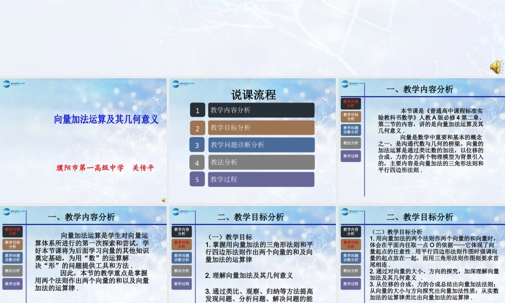 高中数学 向量加法说课课件1 新人教A版必修3 课件