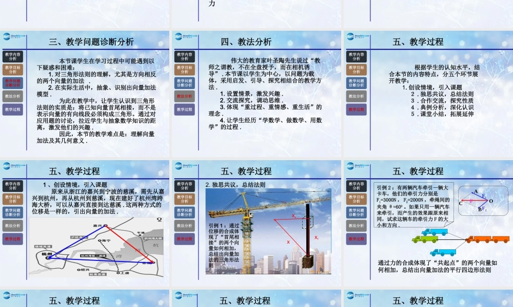 高中数学 向量加法说课课件1 新人教A版必修3 课件