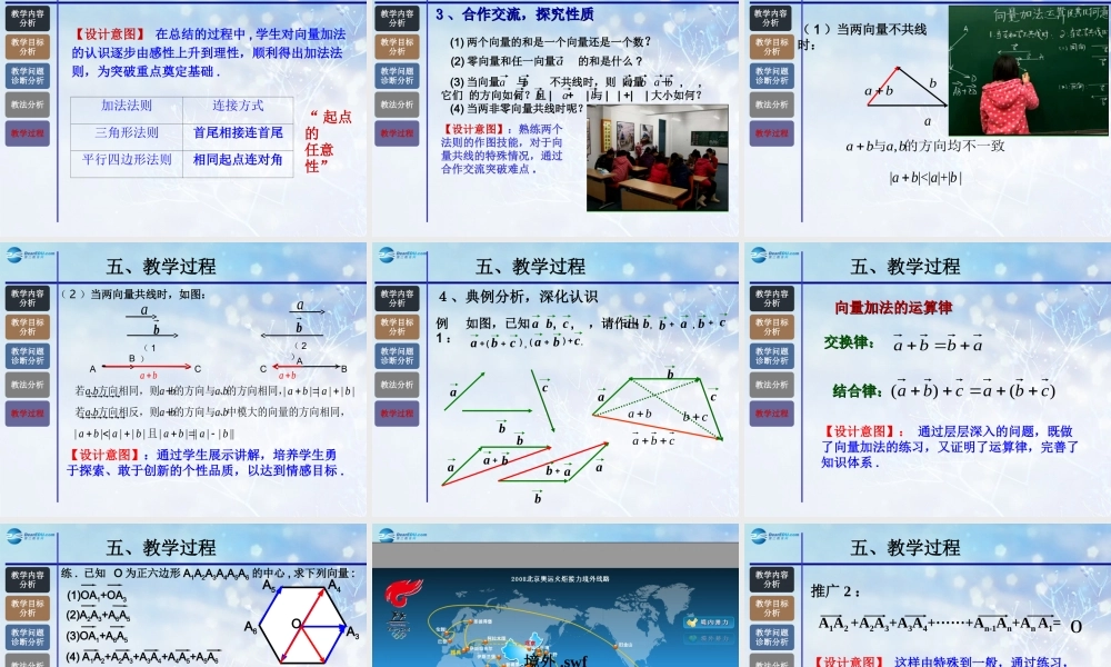 高中数学 向量加法说课课件1 新人教A版必修3 课件