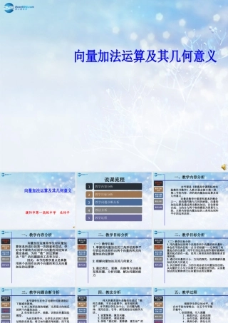 高中数学 向量加法说课课件1 新人教A版必修3 课件