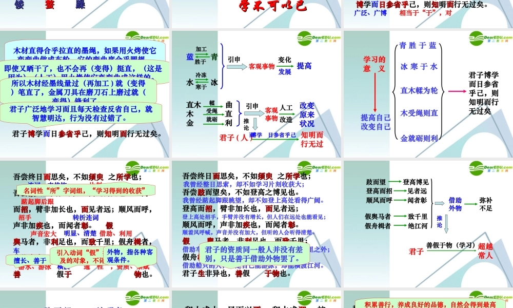 高中语文 劝学课件 新人教版必修3