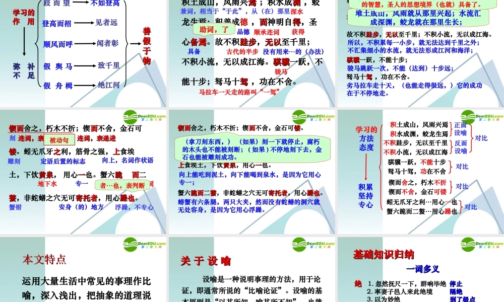 高中语文 劝学课件 新人教版必修3
