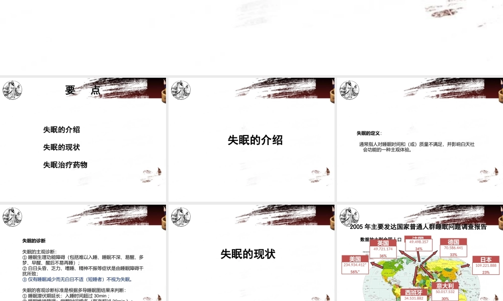 失眠的流行病学与治疗药物