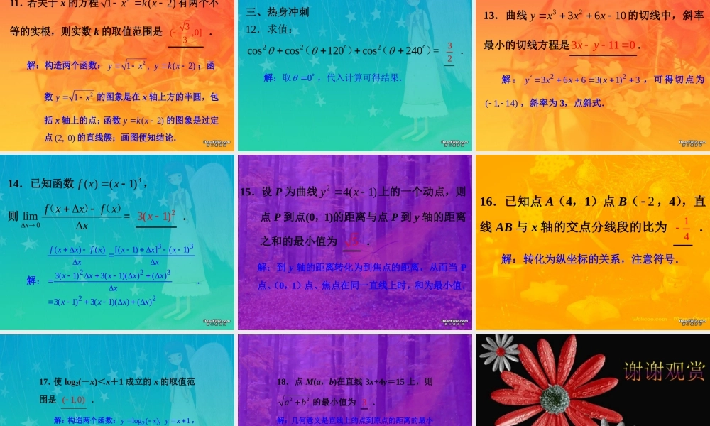 高考数学解题方法专题训练填空题的解法 人教版 试题