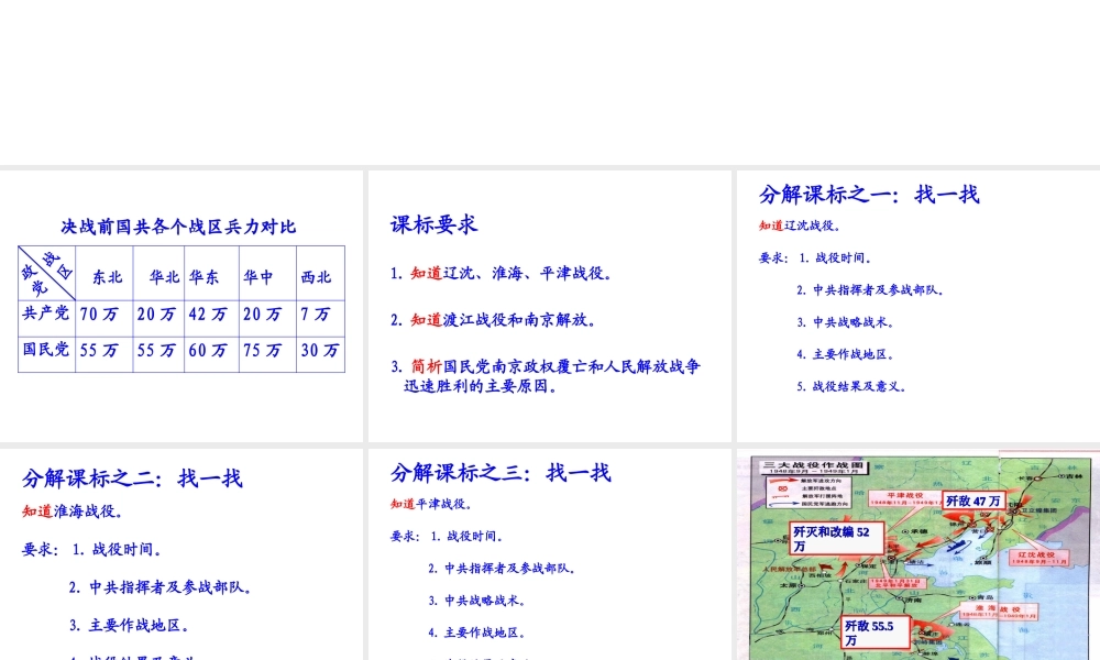 北师大版历史教科书八年级上册++第24课++国民党政权的崩溃(共15张PPT)