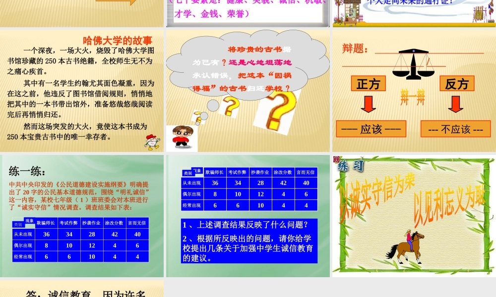 诚信的价值2 素材