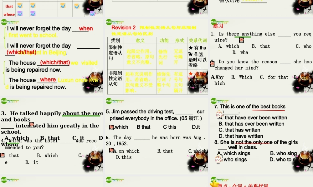 高中英语 定语从句复习课件 新人教版必修1 课件