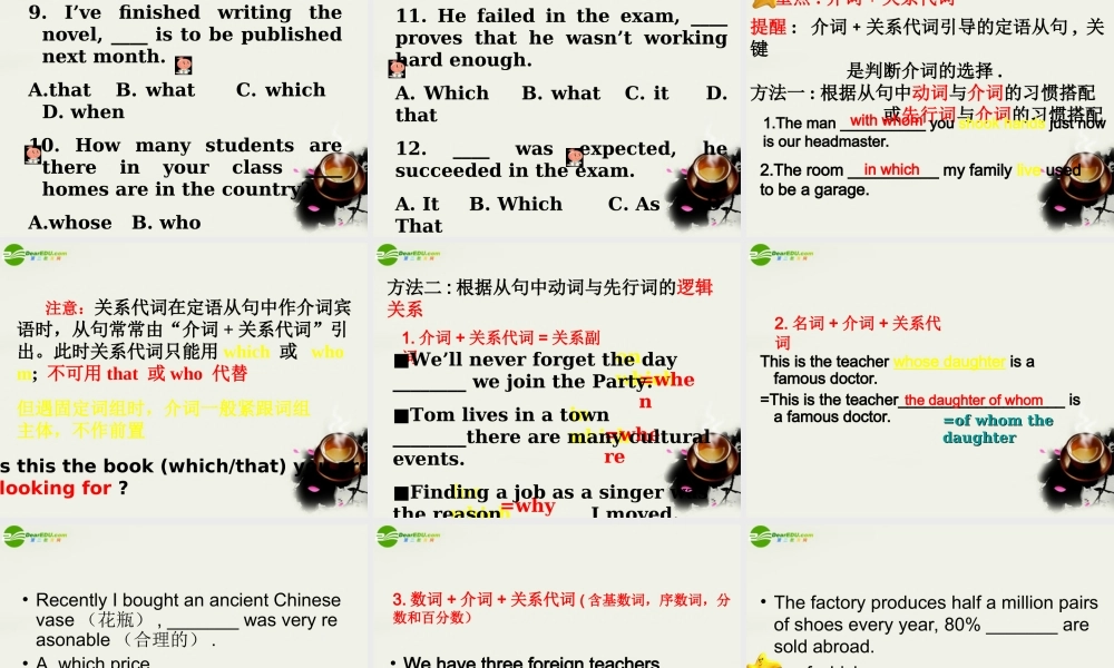 高中英语 定语从句复习课件 新人教版必修1 课件