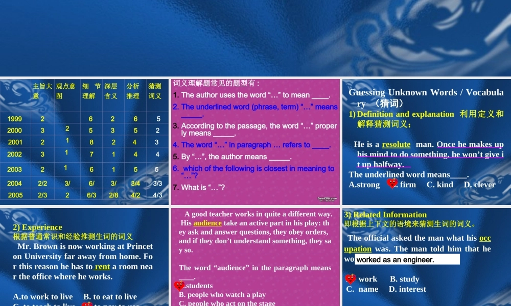 高三英语阅读思路与解题技巧 如何猜词 课件
