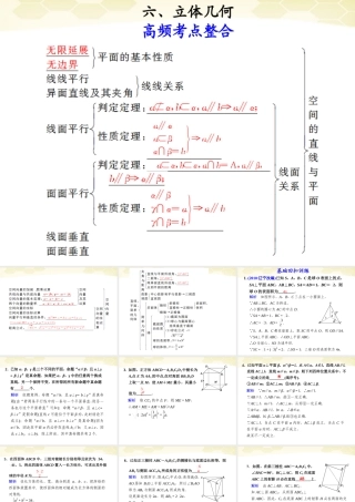 高考数学考前冲刺篇 专题十 教材回扣 立体几何10-6课件