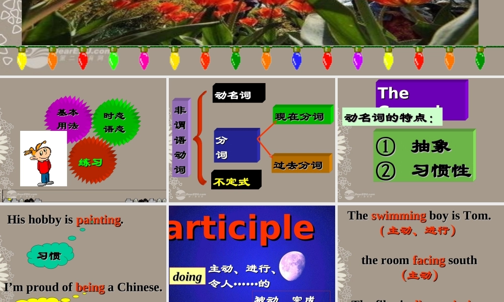 高考英语复习 非谓语动词8精品课件