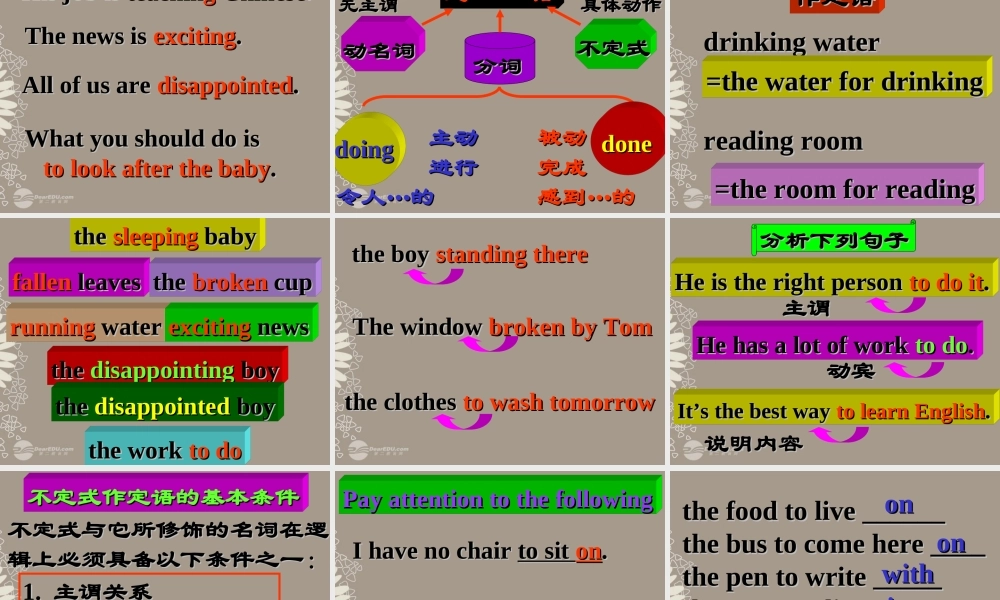 高考英语复习 非谓语动词8精品课件