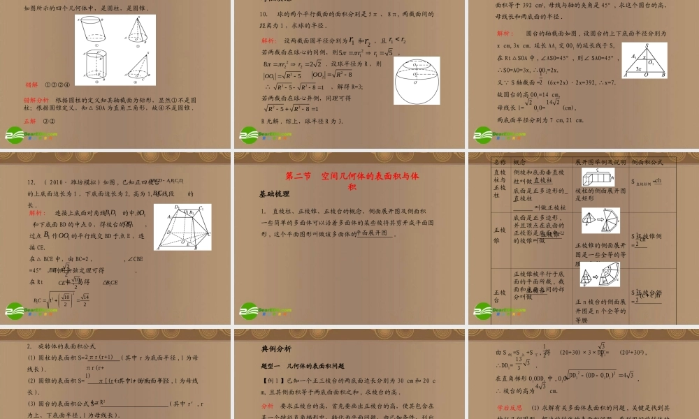 高考数学总复习 第10单元 立体几何课件(理)苏教版 课件