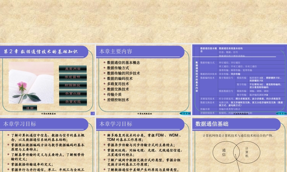 第2章数据通信基础