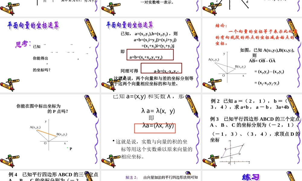 高中数学：222(向量的正交分解与向量的直角坐标运算 )课件(新人教B版必修4) 课件
