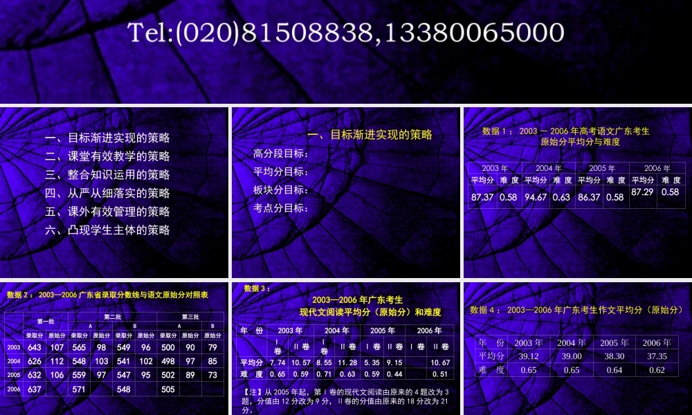 高考语文有效备考策略课件