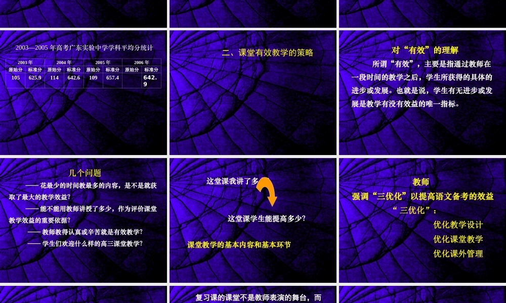 高考语文有效备考策略课件