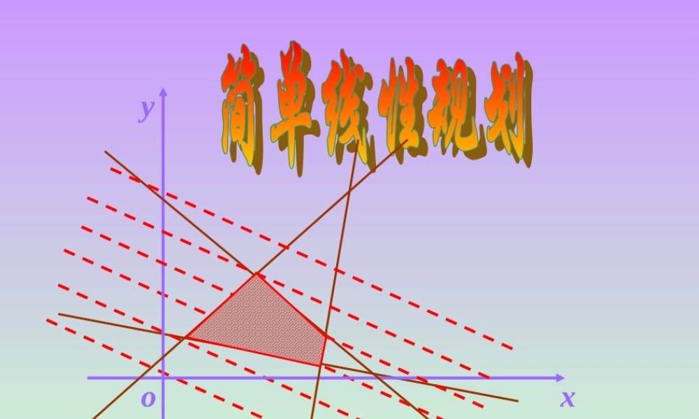 高三数学简单线性规划课件