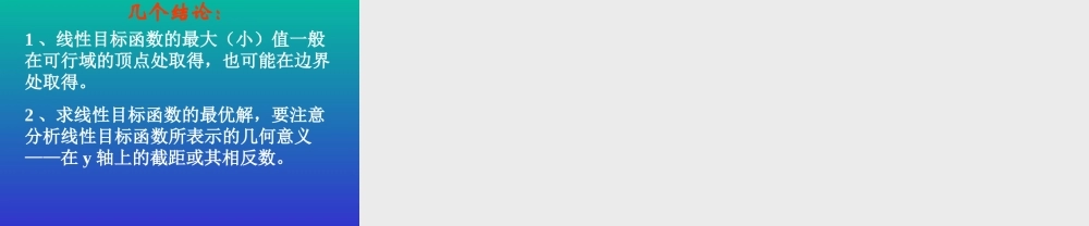 高三数学简单线性规划课件