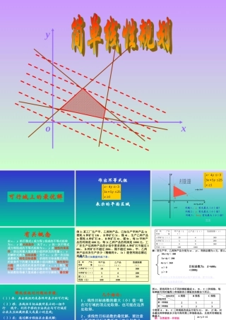 高三数学简单线性规划课件