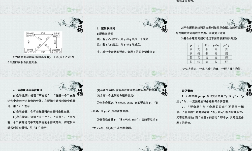 高考数学总复习 1-2 命题、量词、逻辑联结词课件 新人教B版 课件