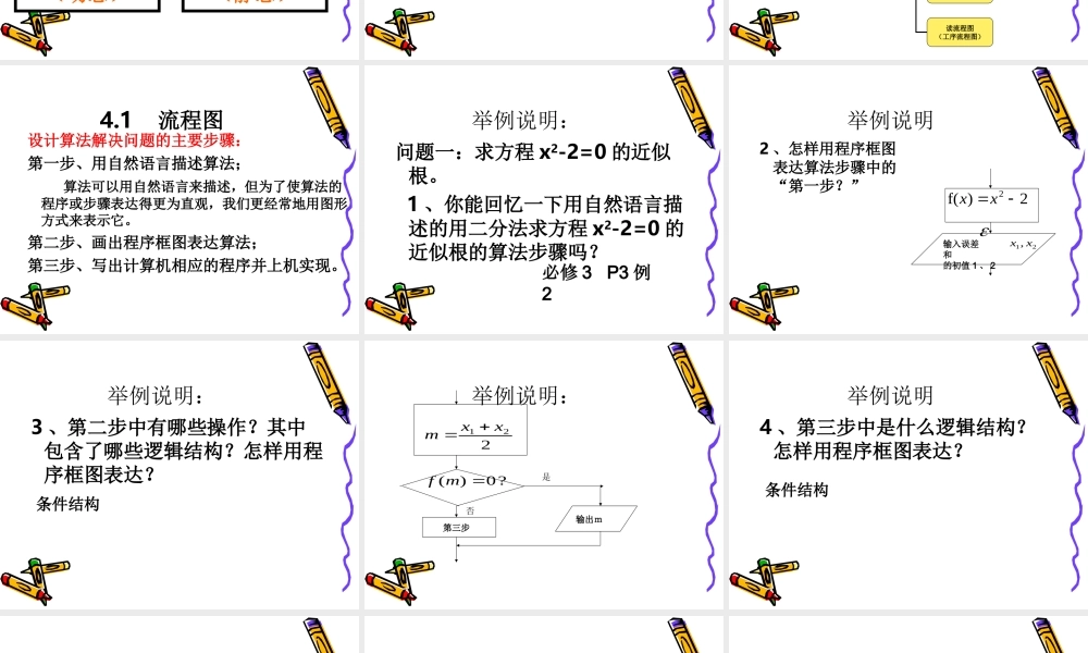 高中数学：第四章(框图)课件(新人教A版选修1-2) 课件