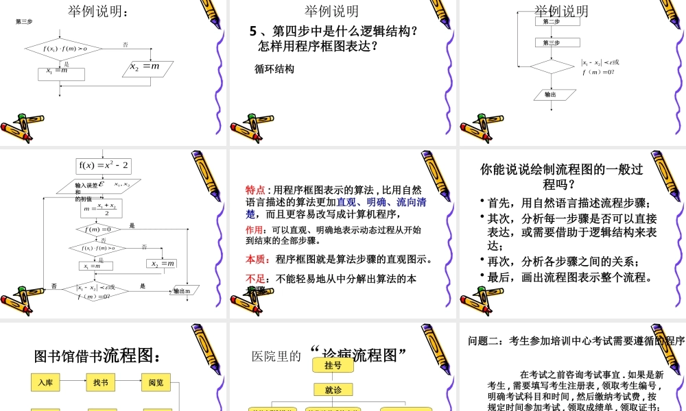 高中数学：第四章(框图)课件(新人教A版选修1-2) 课件