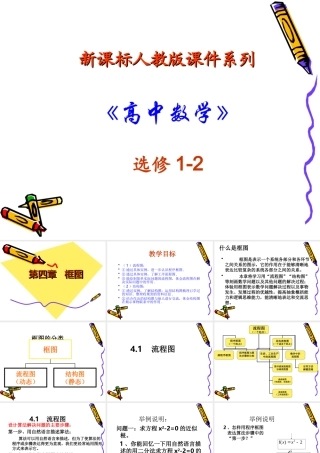 高中数学：第四章(框图)课件(新人教A版选修1-2) 课件